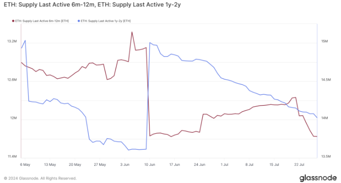 ��̫���r���µ���Ͷ�Y�ߒ���24�|��Ԫ�DƬ