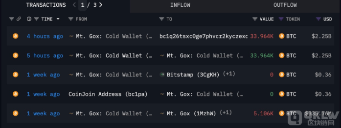 Mt.&nbsp;Gox�D�Ɣ�ʮ�|��ԪBTC��߀���գ�����&nbsp;�DƬ