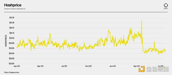 2024��BTC�V�I����󣺵V���c�Y���Ј���AI����&nbsp;�DƬ