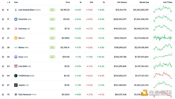 ��ɫWeb3.0�Ո� | ����9�½�Ϣ�ĸ��ʞ�100%�DƬ