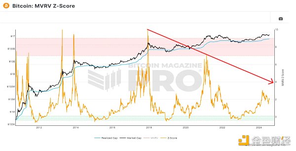 Bitcoin���y���������ڼ����K�Y�᣿�DƬ