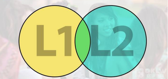 L1��L2�f�h�������Է��������c�cڅ�݈DƬ