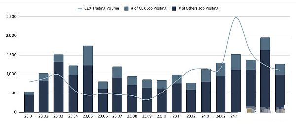 Web3�͘I�Ј�������λ����ͬ�����L20%��&nbsp;�DƬ