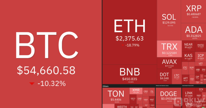 �ձ������µ����lCrypto�Ј��B�i�����DƬ