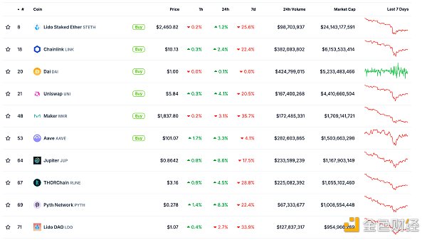 ��ɫWeb3.0�Ո� | ��ӛ�顰PlusToken���Ĕ��ق�&nbsp;�DƬ