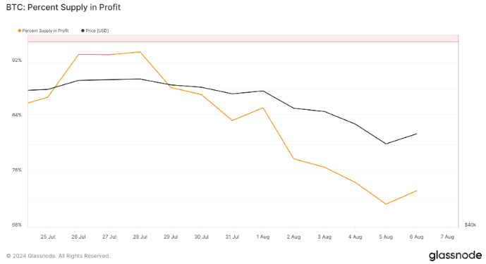 Bitcoin�Ј���ʎ�����ڳ������܄�(chu��ng)��(y��n)�أ�������&nbsp;�DƬ