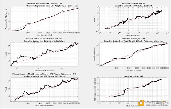 Bitcoin����֮�������A�yģ��߀�ǡ������\�ݡ����DƬ