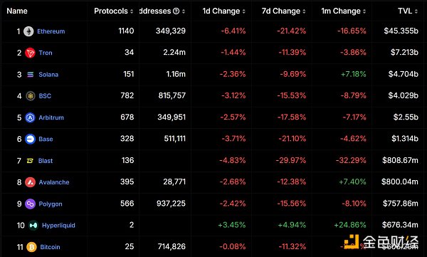 �������¼����I��ʢ�е��ķN�^�c