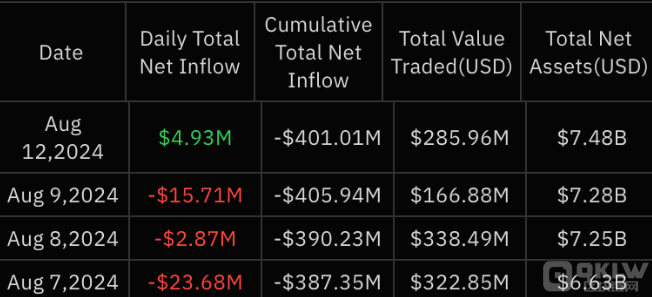 �����Ј���ů��EthereumETHE�Kֹ��������Ͷ�Y��&nbsp;�DƬ