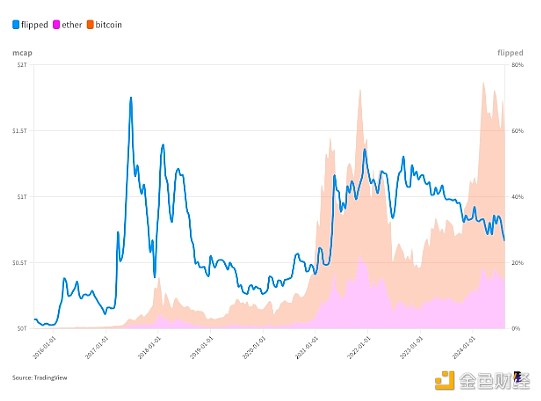 �҂���ţ�ЈD����̎��ʲôλ�ã��DƬ