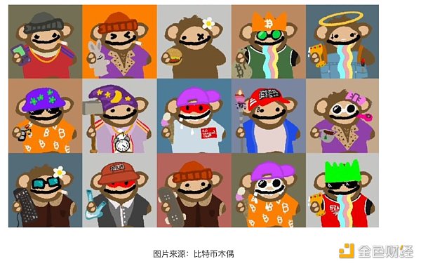 �����е� NFT����Щ�ղ�Ʒ̎��ӯ����B���DƬ