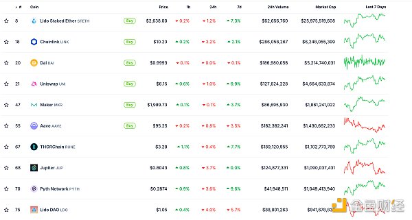 ��ɫWeb3.0�Ո� | Optimism��������朻�������&nbsp;�DƬ