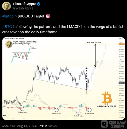 ���������棺Bitcoin�µ�5000��Ԫ���L�U���߈DƬ