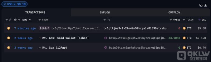 Mt. GoxBitcoin�X���l(f��)��y(c��)ԇ���ף���?y��n)���?qu��n)�˷�&nbsp;�DƬ