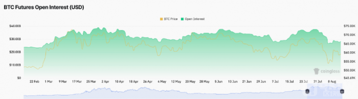 Bitcoin�r(ji��)��M�P�������Ј�(ch��ng)��wڅ��֔(j��n)���DƬ