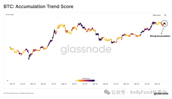 BitcoinͶ�Y���ػ��L��ģʽ�DƬ