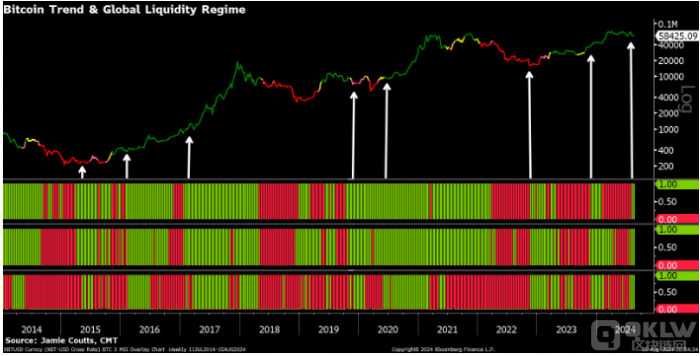 Bitcoin���q��̖�״��W�F �r��򌢴���ϝq�DƬ