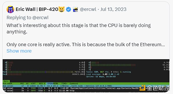 Delphi Digital���������Ј�(zh��)�ЈDƬ