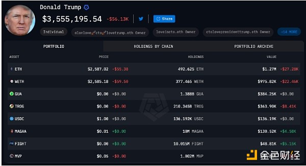 �����Տ�NFT�l(f��)����ٍ�˶����X���DƬ