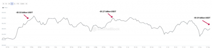 Bitcoin�r�����R��������(zh��n)�������Ϳ��q��̖�����DƬ