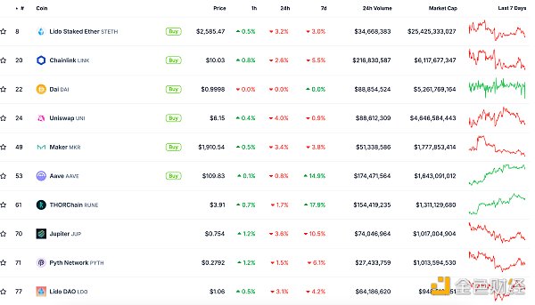 ��ɫWeb3.0�Ո� | �A����Ѻע�U�����_�J����Ϣ�DƬ