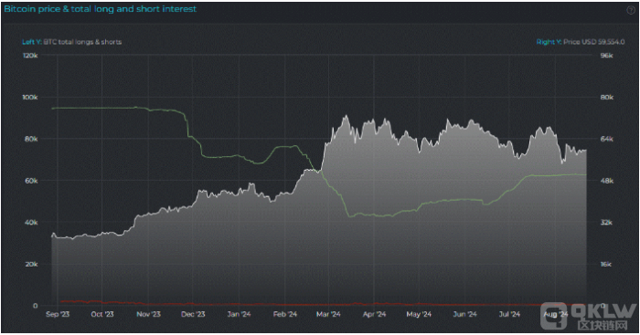 Bitcoin�r�񷀶��c Bitfinex �ւ}׃�����o��ɈDƬ