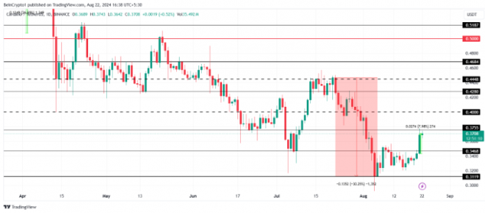 �����_�Z��ADA���r���ϝq���l���۳��DƬ