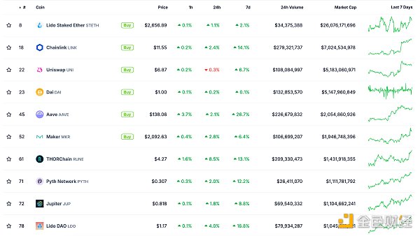 ��ɫWeb3.0�Ո� | �炐�ȁ��O�ܙC��ָ��Worldc&nbsp;�DƬ