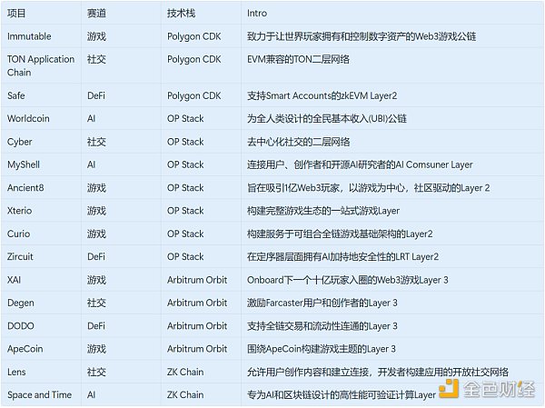 δ�����ڣ�̽������朵���Դ���lչ�cǰ��