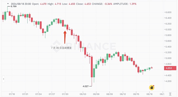 �ƺ�ʎʎ�� ATOM ���dӋ������Ч����ΈDƬ