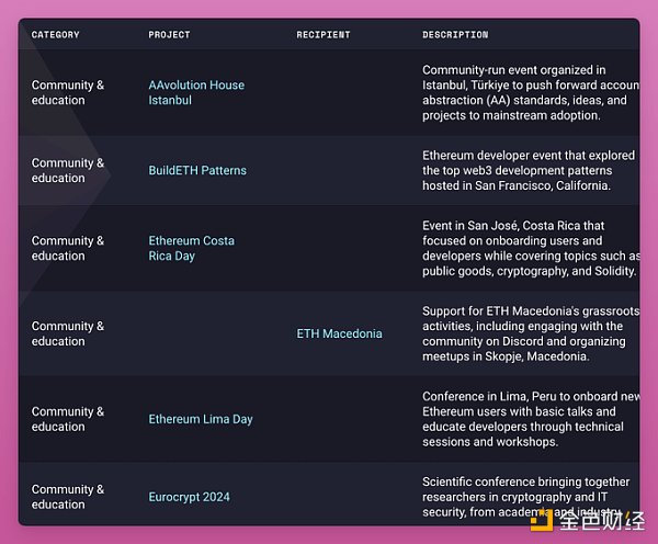 ÿ��1�|��Ԫ���������� Ethereum�����͸������&nbsp;�DƬ