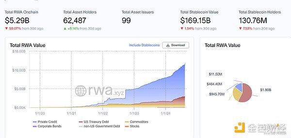RWA�����ǰ���c�������挍�Y�a�������