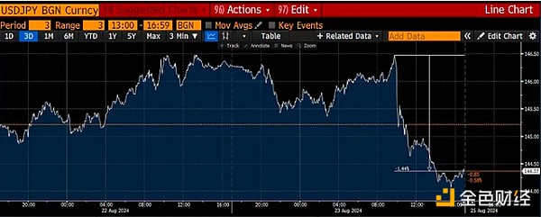 Arthur Hayes��������ţ�D��������W ��BTC��ζ&nbsp;�DƬ