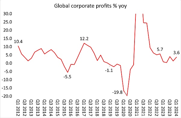 ������Ϣֻ�Ǵ̼����� ���ǽ����DƬ