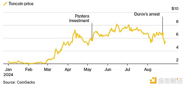 ���_�򱻲� ��Ͷ�YTON��1�|��Ԫ��PanteraӰ푎׺ΈDƬ