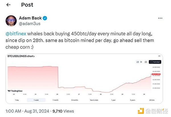 ���Bitcoin������100������BTC���X����(chu��ng)17����&nbsp;�DƬ