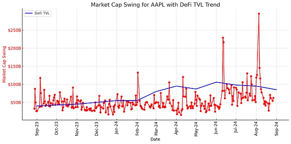 ���ܵ� AirTag �r�̣�ͨ�^ Web Proofs ���i��Ҏ(gu��)&nbsp;�DƬ