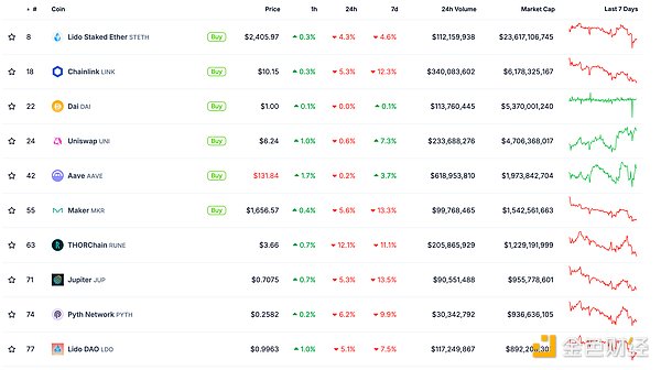 ��ɫWeb3.0�Ո� | Penpie��ϼs��ȫ©����ͣ��&nbsp;�DƬ