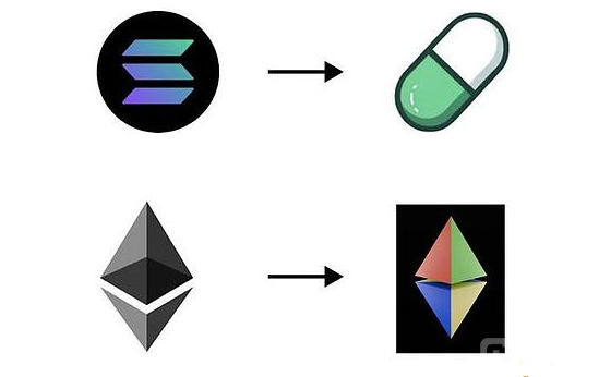 ��ʲôEthervista���lEthereumDeFi��^�Pע����&nbsp;�DƬ