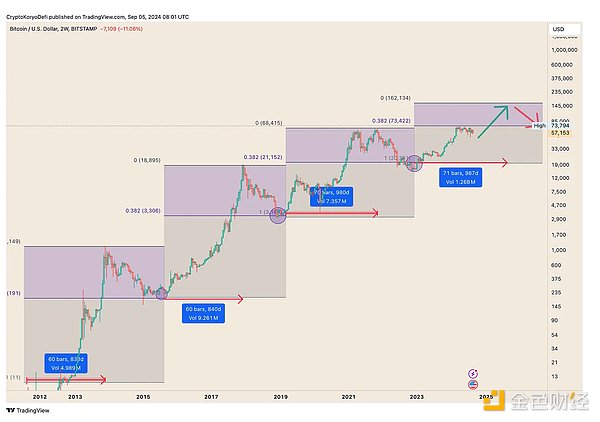 ���^�h���c�����Ј����C���������c���x��Ӱ푈DƬ