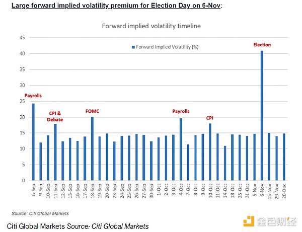 Bloomberg�����xǰϦ BTC������ô�ߣ��DƬ