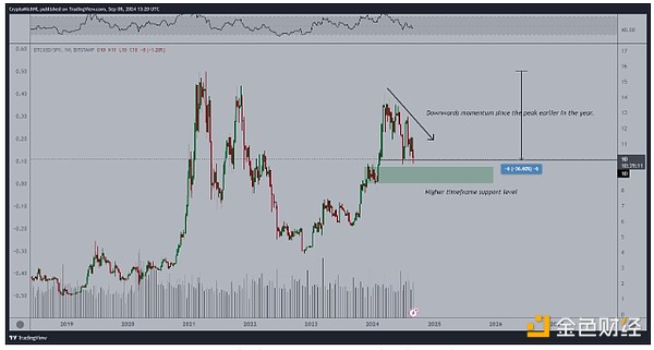 ��������BTC�r(ji��)��ײ����_(d��)4.5�f��Ԫ ��ӭ������&nbsp;�DƬ