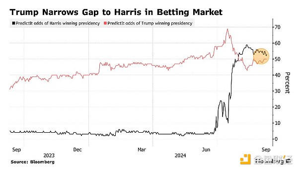 ����(gu��)BitcoinETF����������(chu��ng)���L(zh��ng)�o(j��)� ������12�|&nbsp;�DƬ