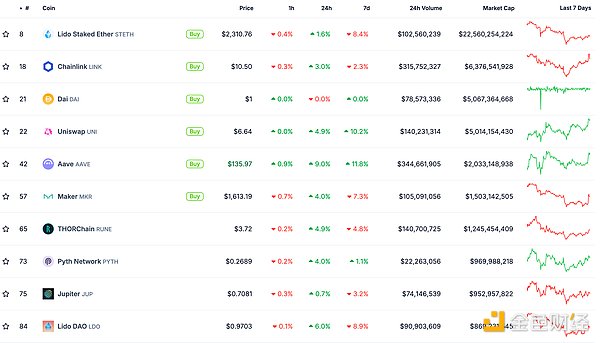 ��ɫWeb3.0��?q��ng)?b��o) | ��(li��n)��(ch��)9�½�Ϣ25��(g��)���c(di��n)�ĸ���&nbsp;�DƬ