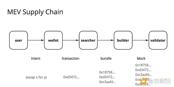 ׌��(y��ng)���ٴ΂��󣺘�(g��u)�����ּ�(j��)��(y��ng)�õ��o(h��)�ǺӈDƬ
