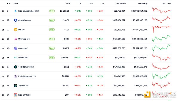 ��ɫWeb3.0��?q��ng)?b��o) | BNB Chain�ٷ�X�~̖(h��o)��D�A(y��)��&nbsp;�DƬ