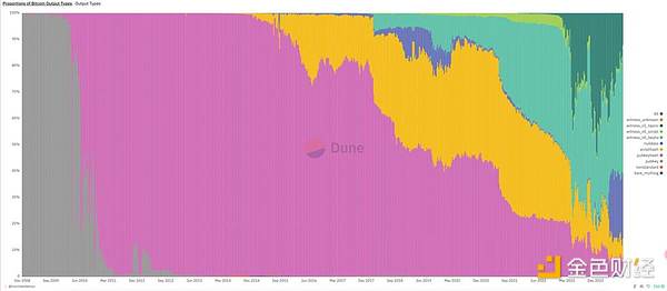 �����Ј����̎��ţ�І᣿�DƬ