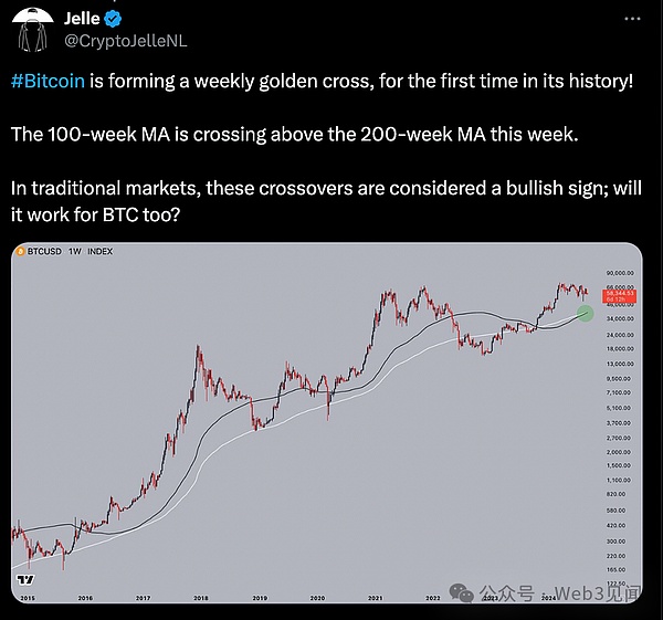 ����(du��)Crypto���f��ĺ����᣿�DƬ