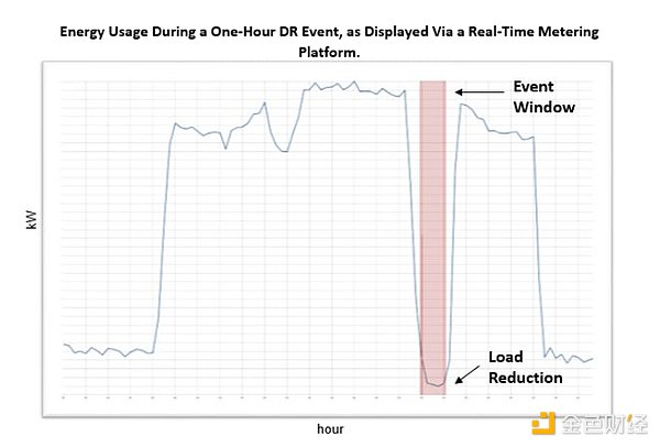 Multicoin��Fuse��Project Zero ȫ����������Դ&nbsp;�DƬ