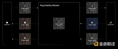 ������څ�ݣ�a16z�������Ŀ�����DƬ